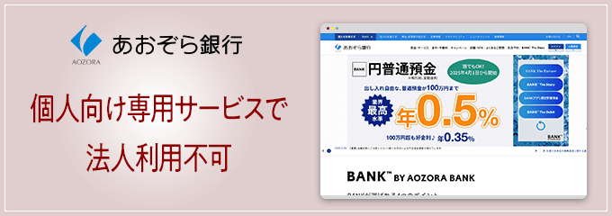 あおぞら銀行「BANK」