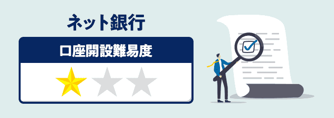 ネット銀行の法人口座開設難易度